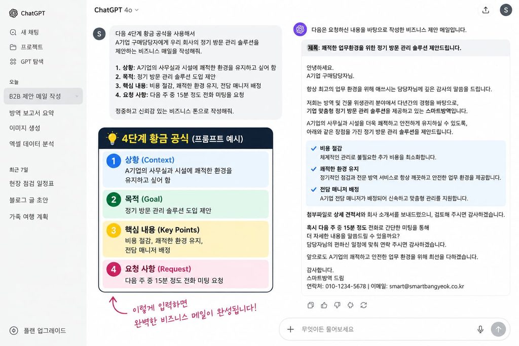황금 공식을 적용한 직장인 챗GPT 사용법으로 얻어낸 전문가 수준의 방역 결과 보고서 이메일