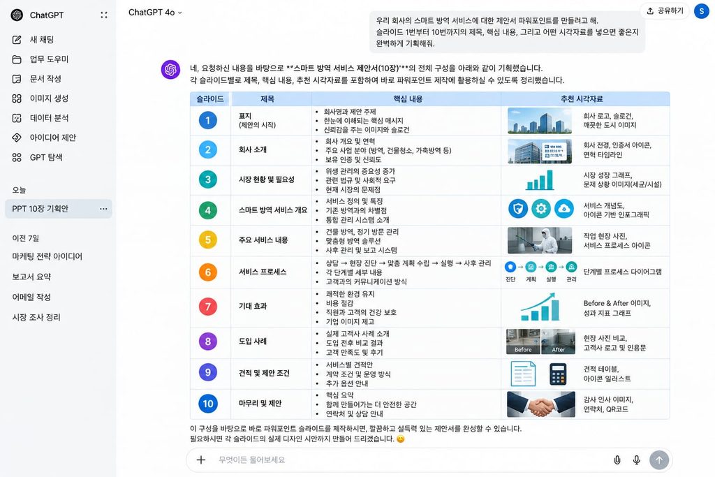 챗GPT PPT 작성 프롬프트를 통해 완성된 슬라이드별 세부 기획안 결과