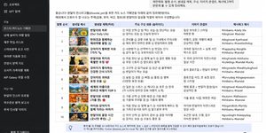 챗GPT 콘텐츠 기획 프롬프트로 완성된 인스타그램 한 달 치 카드 뉴스 기획안 표