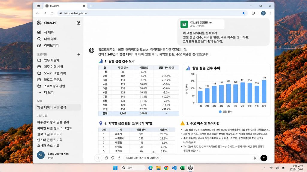 챗GPT 엑셀 데이터 분석 프롬프트로 완성된 꺾은선 차트 및 보고서 요약