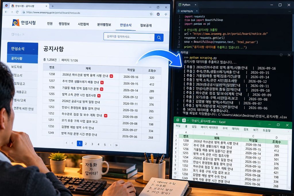 파이썬 웹 크롤링 기술을 활용하여 웹사이트의 데이터를 자동으로 수집하는 모습