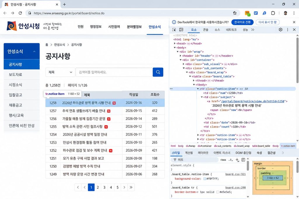파이썬 웹 크롤링을 위해 크롬 개발자 도구로 HTML 태그 구조를 분석하는 화면